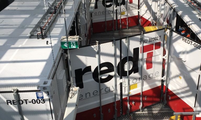 Battery, solar exports skyrocket from 2012-2018